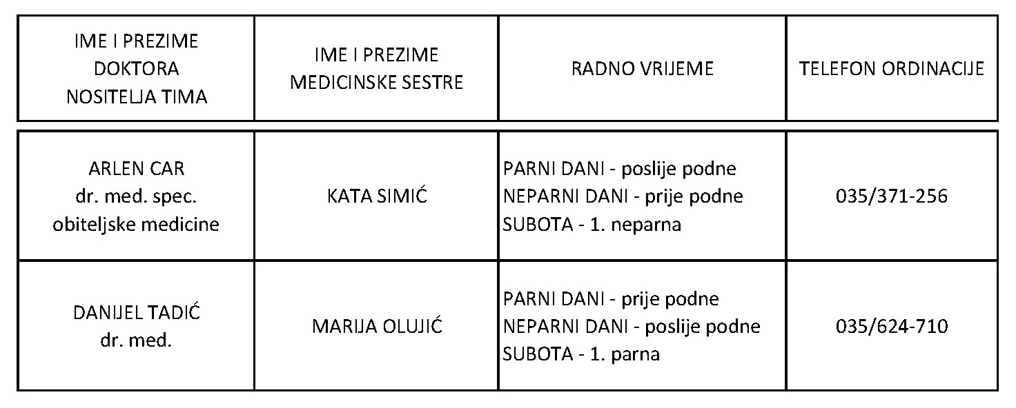 radno vrijeme ordinacije