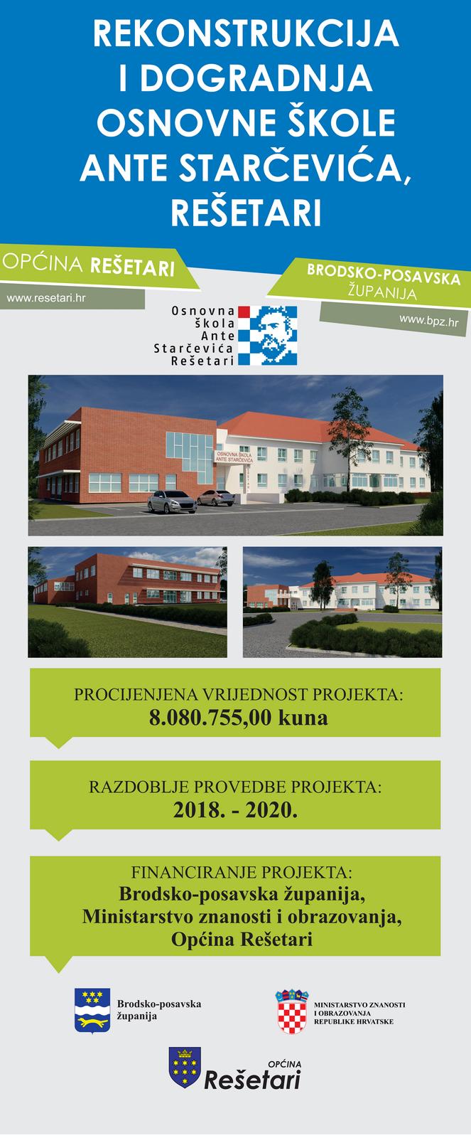 baner-rekonst-i-dogradnja-skole-jpg