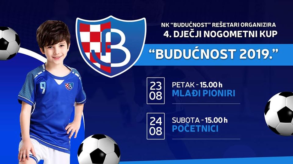 buducnost2019