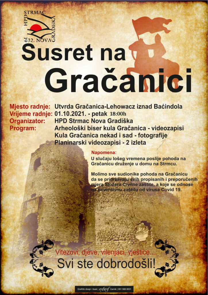 Gračanica 2021