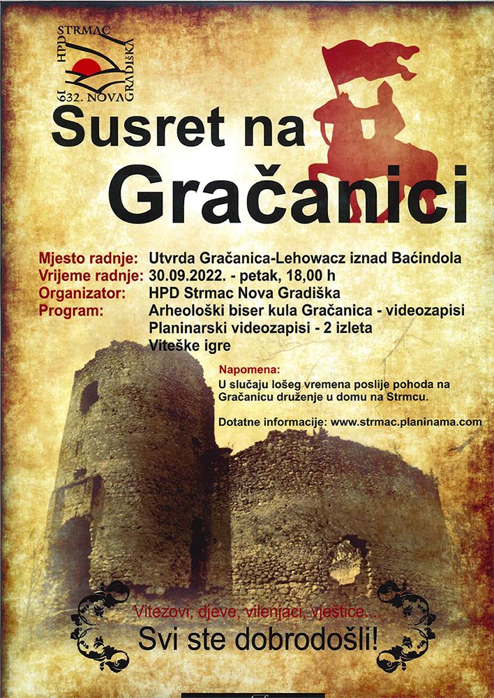 Kula Gračanica